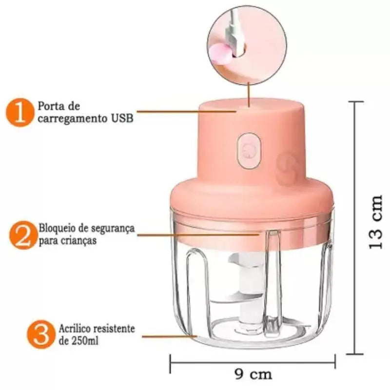 Mini Processador De Alimentos  MaxClick Speed